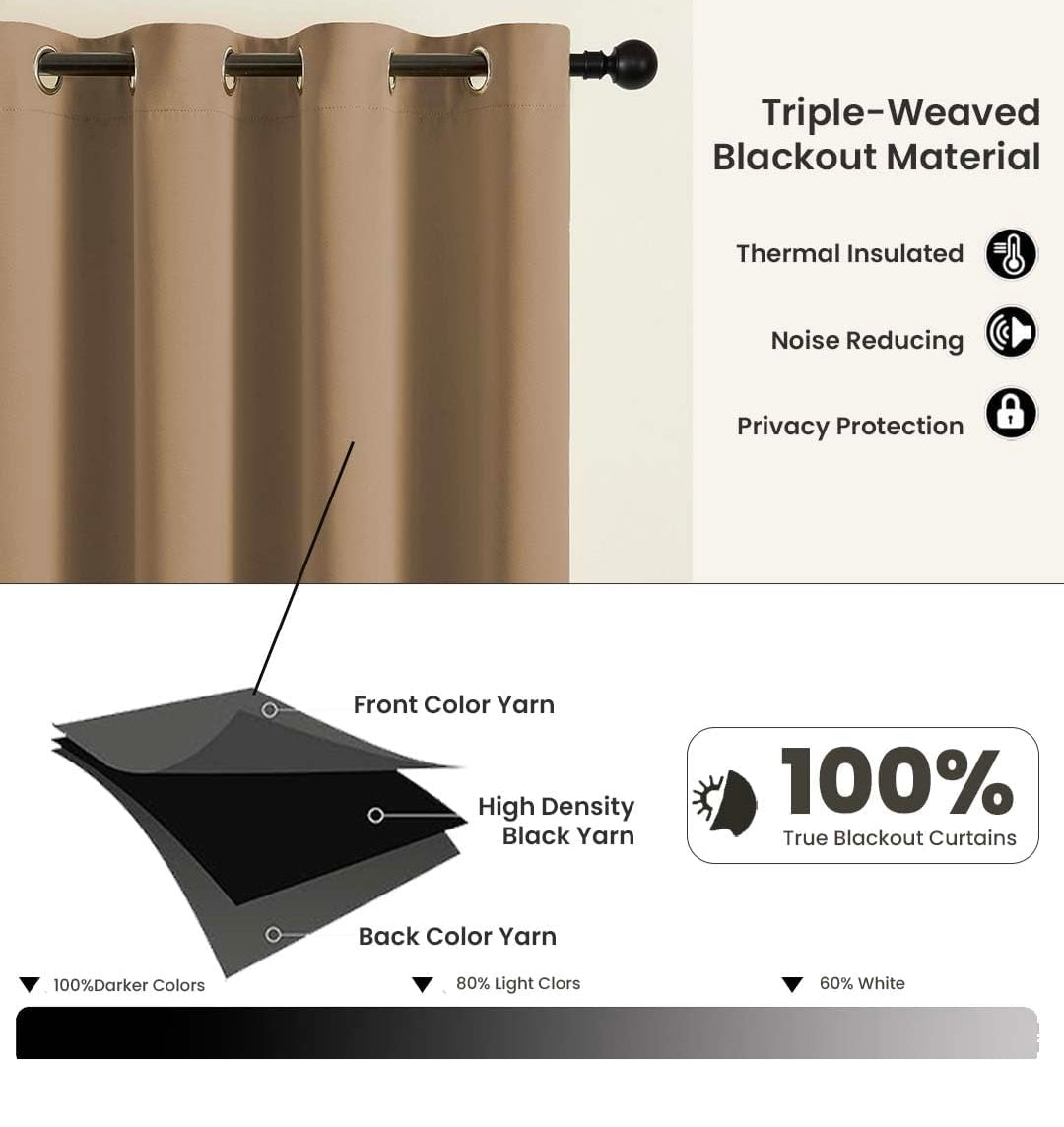 Blackout Curtain Khaki colour